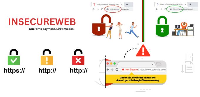 Insecure Web Security Lifetime Deal: A Risk You Should Avoid