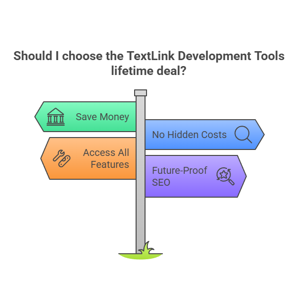 Why Choose the TextLink Development Tools Lifetime Deal?