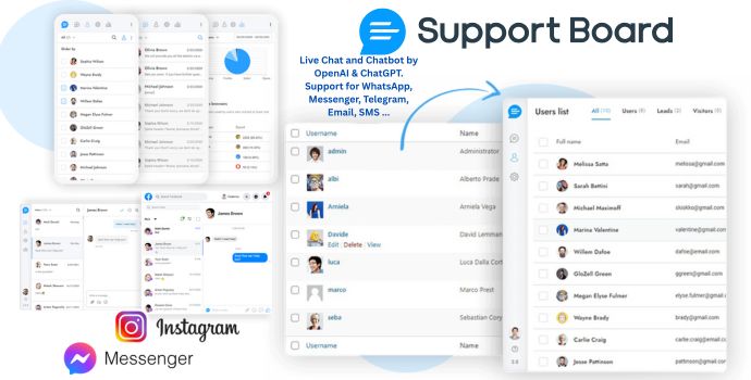 Support Board Customer Support Tools Lifetime Deal