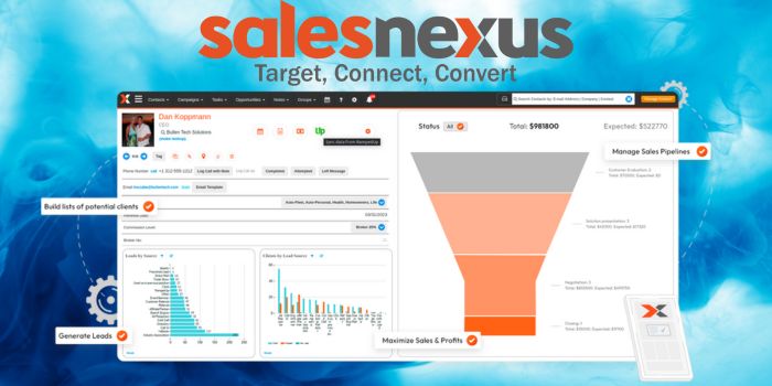 SalesNexus Lifetime Deal